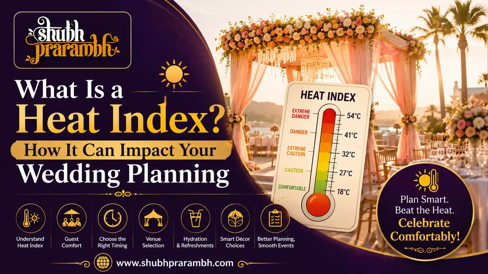 What Is a Heat Index? How It Can Impact Your Wedding Planning